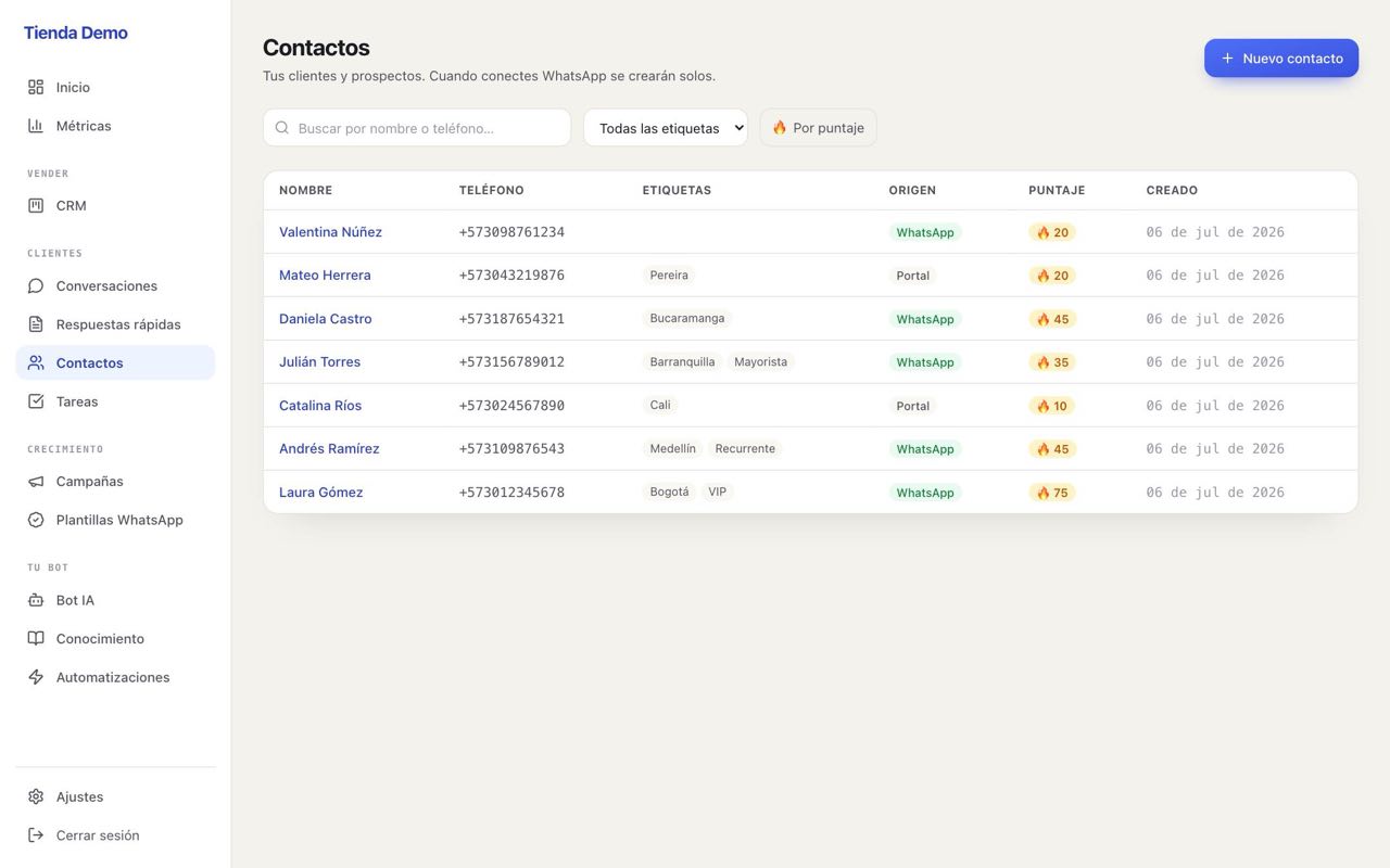 Lista de contactos con etiquetas, origen y puntaje