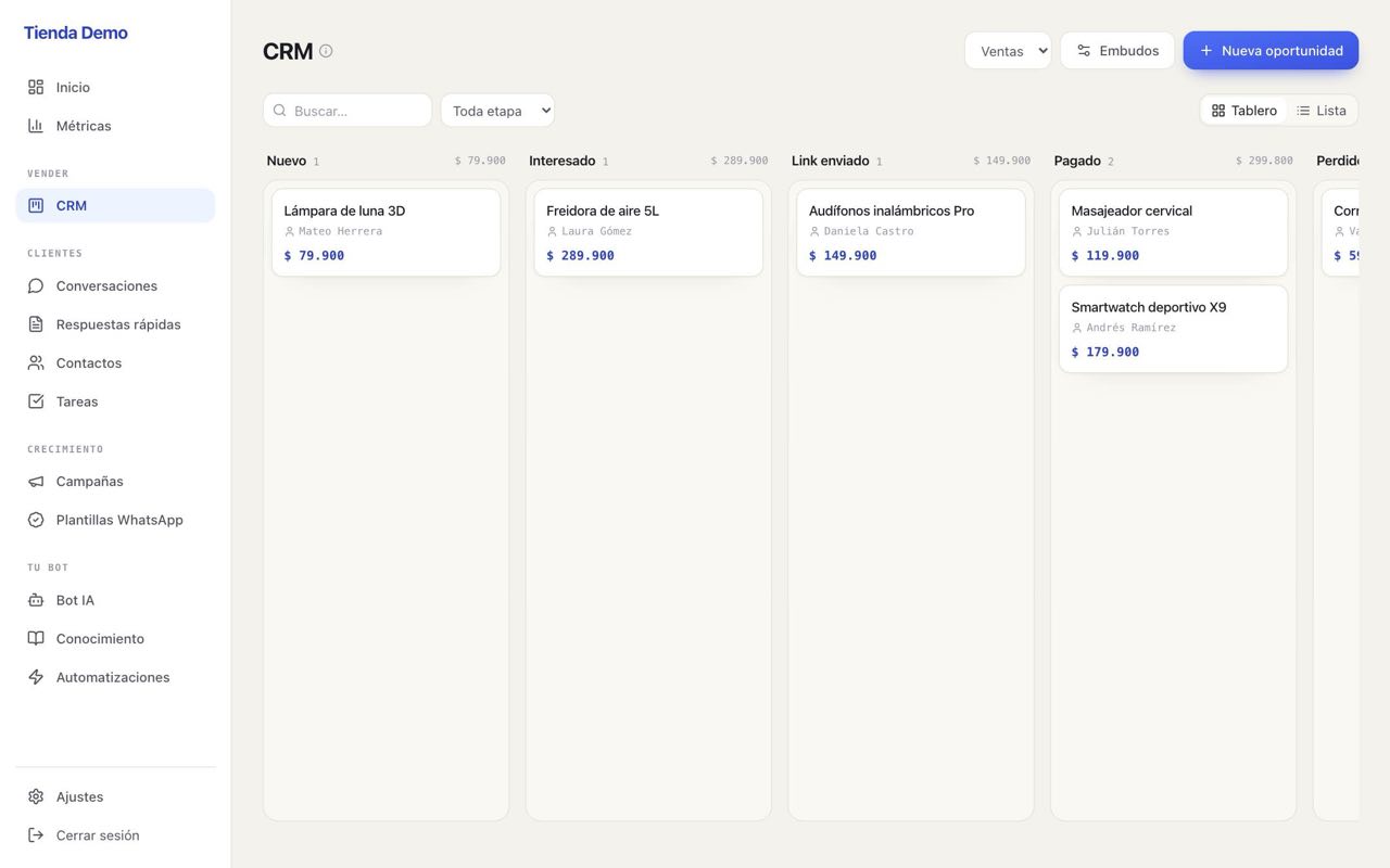 Tablero CRM con columnas por etapa