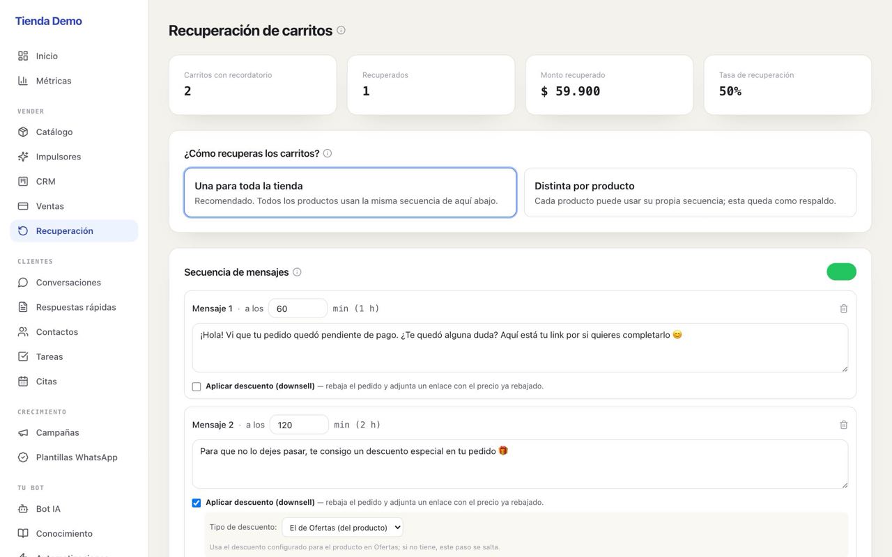 Secuencia de recuperación con tiempos y descuento