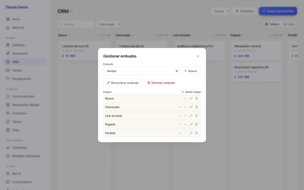 Gestión de embudos y etapas