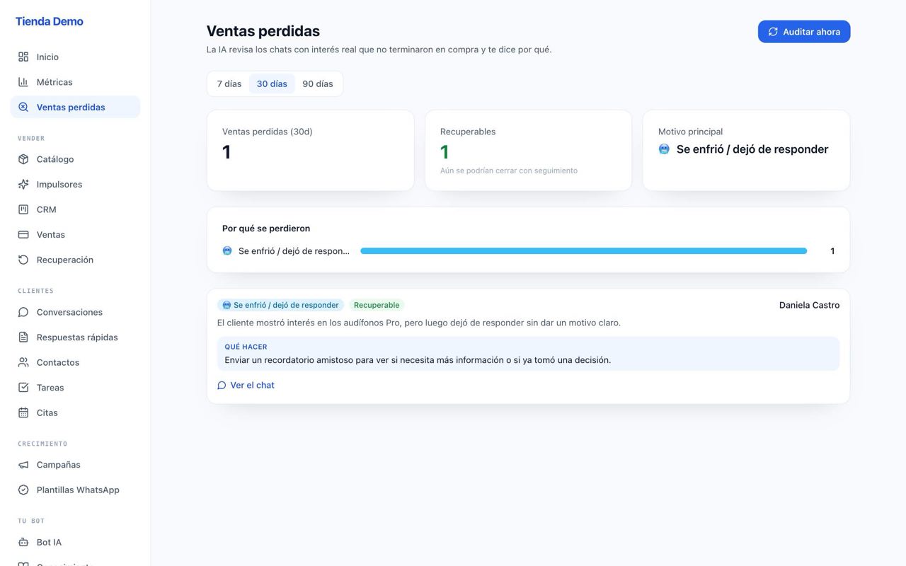 Panel de Ventas perdidas con motivos y acciones